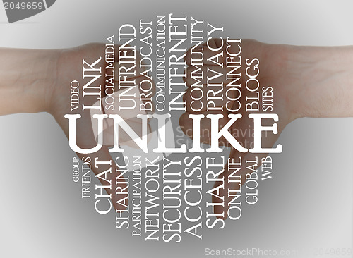 Image of Word cloud social media