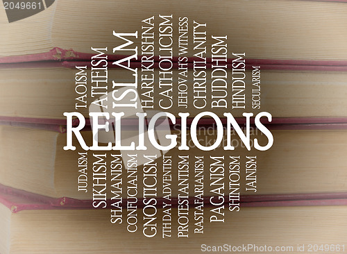 Image of Religions word cloud