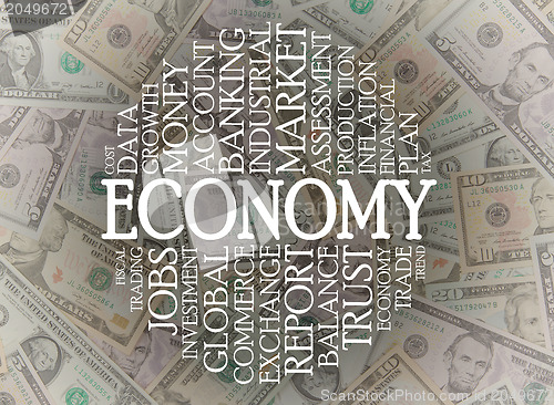 Image of Economy word cloud
