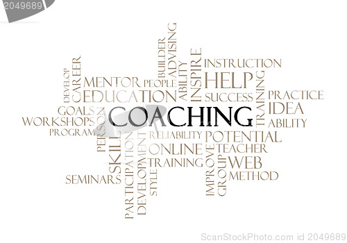 Image of Coaching concept related words