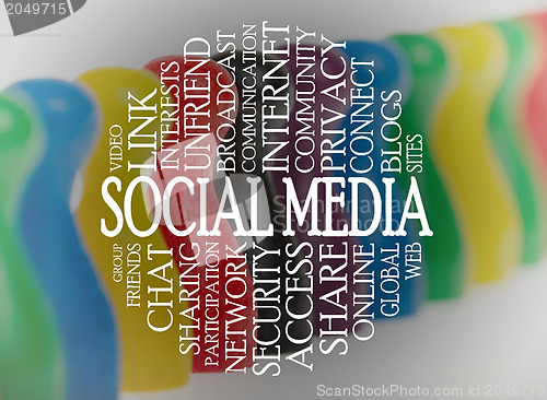 Image of Word cloud social media