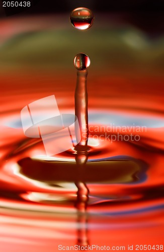 Image of Drop falling