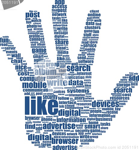 Image of hand from word cloud, tag cloud text concept, text keywords on social media themes. word collage