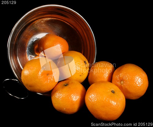 Image of Clementines