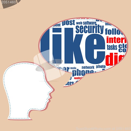 Image of Word cloud, tag cloud text business concept. Head silhouette with the words on the topic of social networking. Word collage