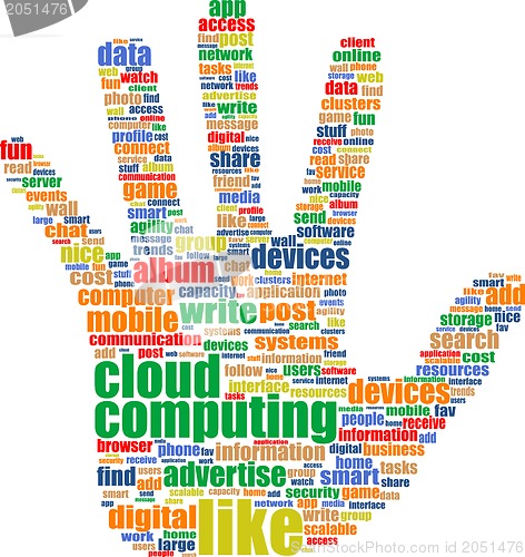 Image of cloud computing tag cloud hand isolated on a white background