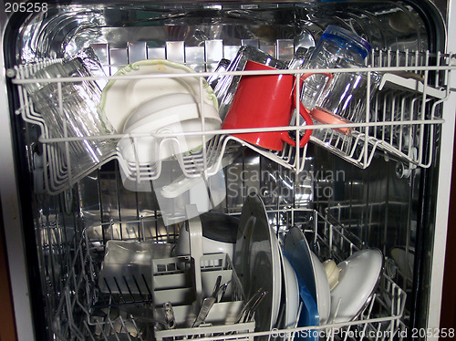 Image of dishwasher