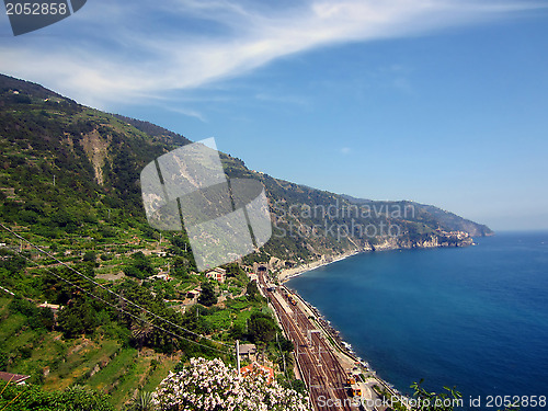 Image of Railroad Station on Italian Coast