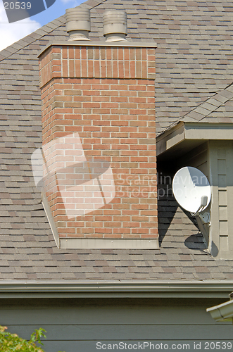 Image of Luxury Home Satellite Dish