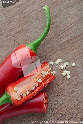 Image of Sliced Red Chili
