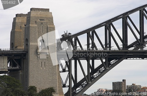 Image of Sydney Harbour Bridge