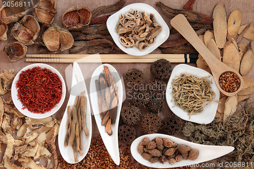 Image of Chinese Medicine