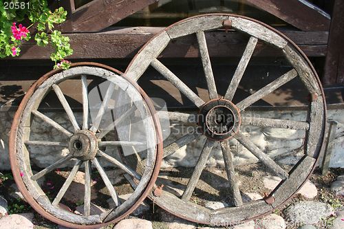 Image of Wheels