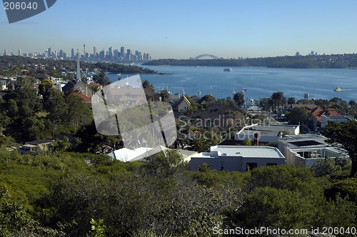 Image of sydney skyline