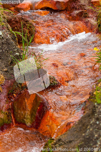 Image of Polluted water flowing