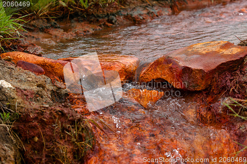 Image of Polluted water flowing