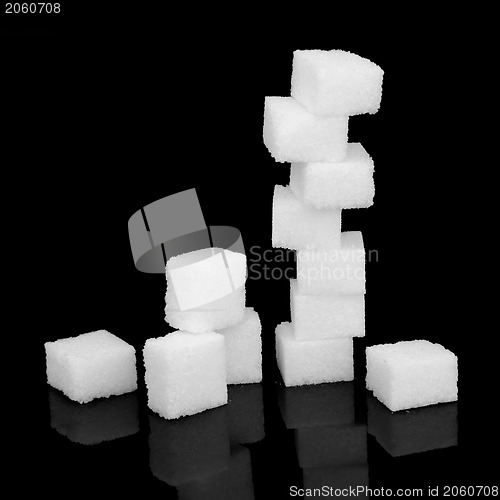 Image of White Sugar Risk