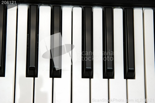 Image of Piano Keys