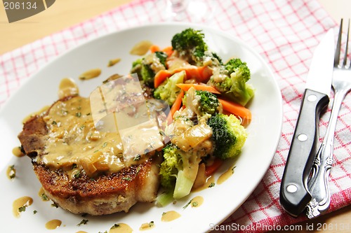 Image of Pork chop