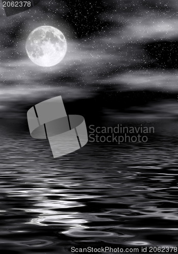 Image of Moon on water