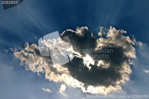 Image of Sun behind a cloud