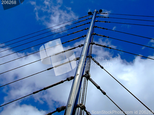 Image of Bridge wires