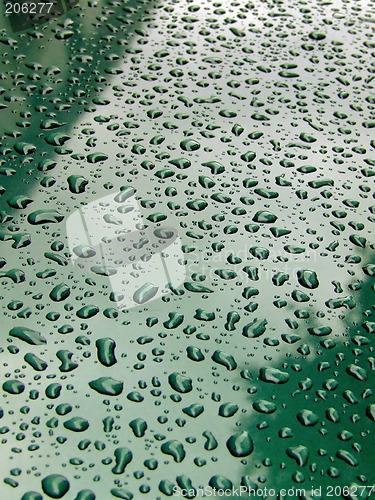 Image of Raindrops