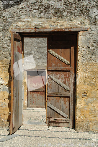 Image of Open and closed doors