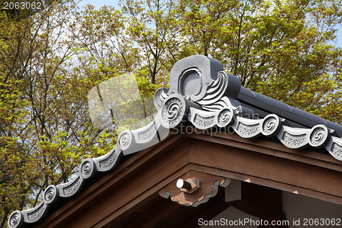 Image of Tenryuji Temple, Kyoto