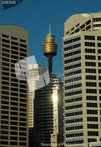 Image of sydney landmark