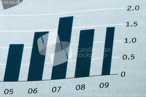 Image of Economics graph