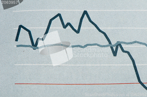 Image of Economics graph