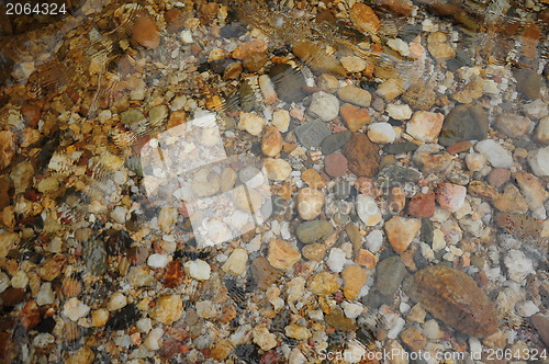 Image of Stones under water. Background. 