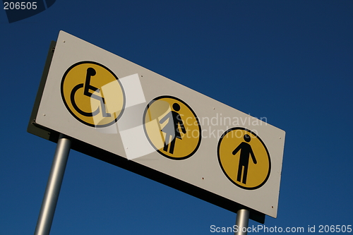 Image of Disabled Toilets SIgn