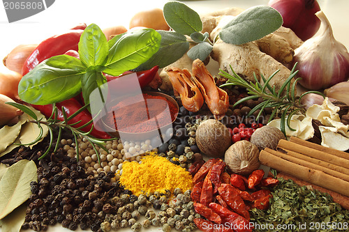 Image of Herbs and spices