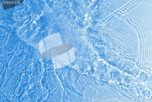 Image of fresh water background