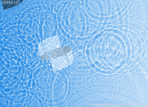 Image of water background with ripple