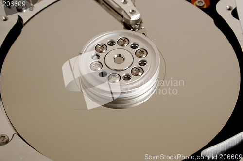 Image of hard disk