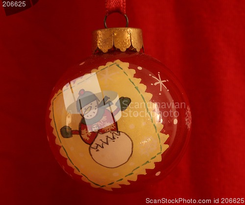 Image of snowman