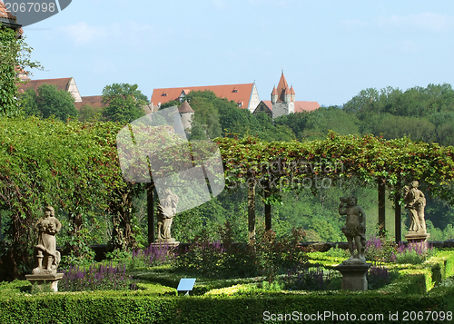 Image of Rothenburg ob der Tauber