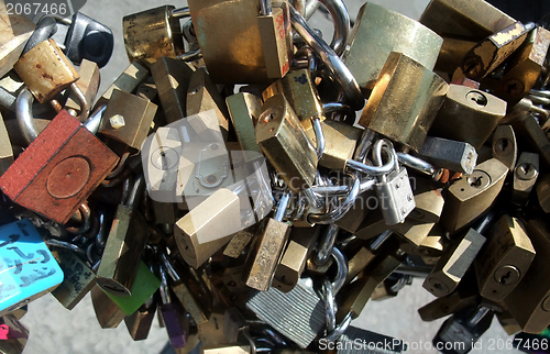 Image of lots of padlocks