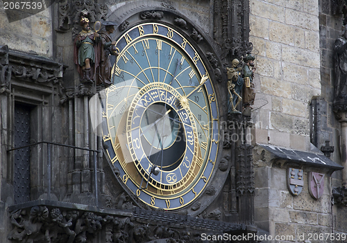 Image of Prague Astronomical Clock