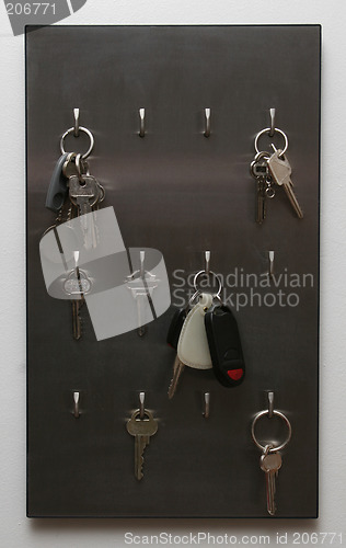 Image of keykeeper