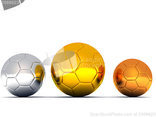 Image of soccer balls
