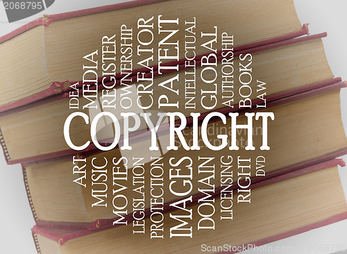 Image of Copyright word cloud concept