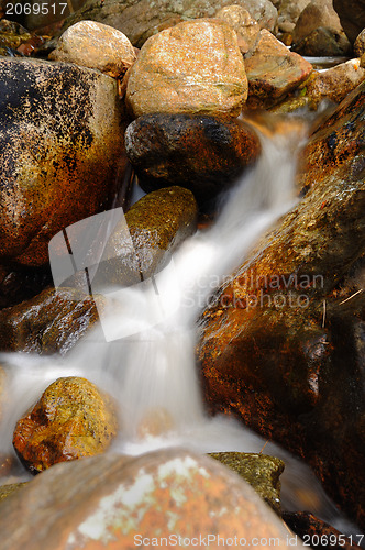 Image of Waterfall with water flowing around 