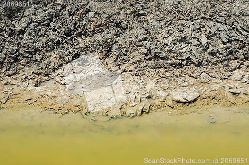 Image of Cracked soil in water. 