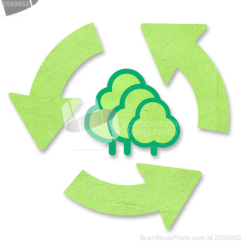 Image of tree with recycle symbol 