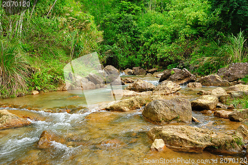 Image of Waterfall with water flowing around 