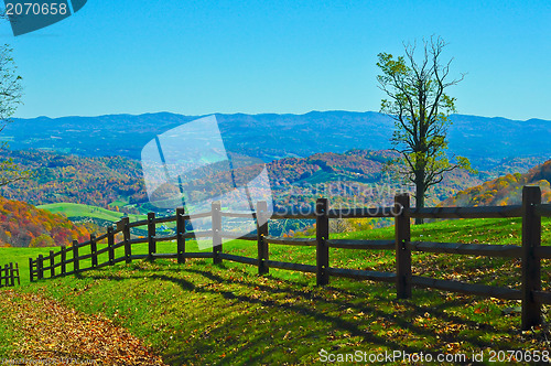 Image of blue ridge parkway